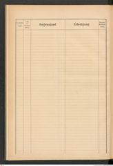 k.k. naturhistorisches Hofmuseum, Protokollbuch Intendanzakten 1894, Seite 76